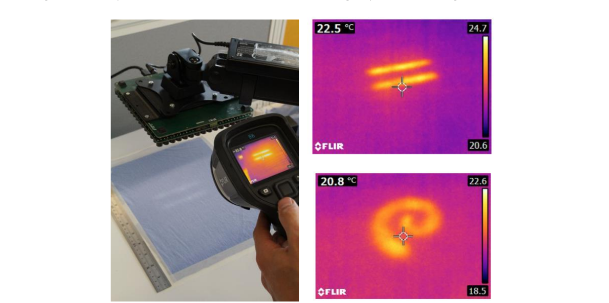successfull demonstration - acoustic field visualized using a thermochromatic material and using a thermal camera